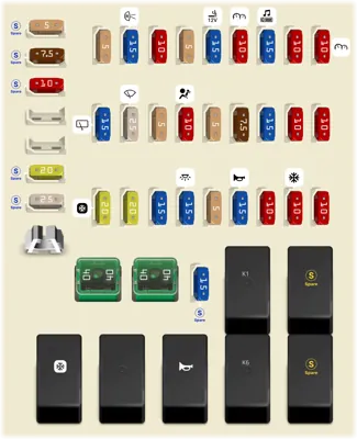 2014 Chery Tiggo fuse box diagram - StartMyCar