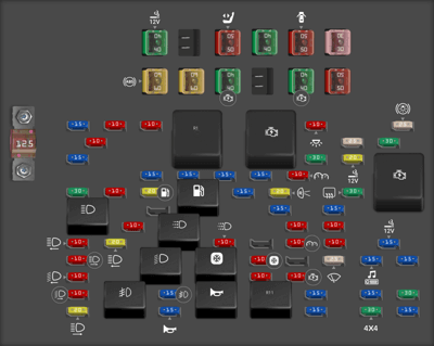 2003 Chevrolet Avalanche Radio fuse - StartMyCar