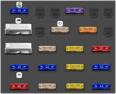 Chevrolet Camaro fuse box diagrams for all years - StartMyCar