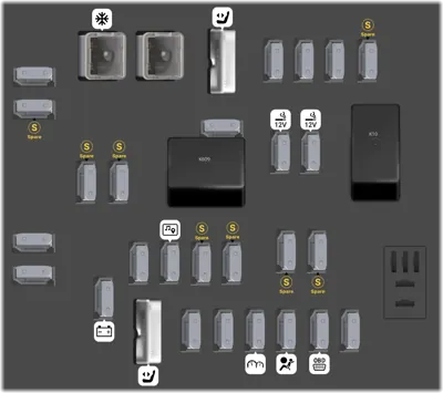 2014 Chevrolet Camaro Cigarette lighter fuse