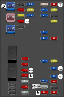 diagramma-scatola-fusibili-della-chevrolet-captiva-2007-sport-startmycar