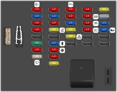 2001 Chevrolet Cavalier fuse box diagram
