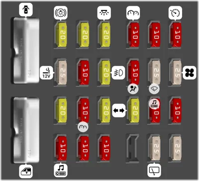 2000 Chevrolet Silverado 2500 C/K GMT400 fuse box diagram