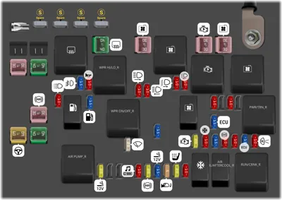 2007 chevy cobalt cigarette lighter fuse 2007 Chevrolet Cobalt fuse box diagram