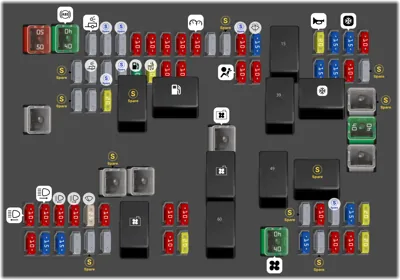2012 Chevrolet Express fuse box diagram