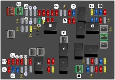 2019 ford transit cigarette lighter fuse rear aux power point fuse location