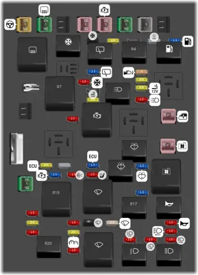 2010 Chevrolet HHR Cigarette lighter fuse