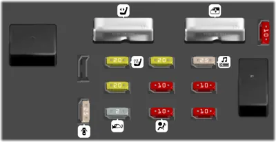 2007 Chevrolet Impala fuse box diagram