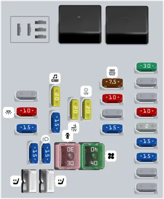 cigarette lighter 2017 vw jetta fuse diagram Cigarette lighters not working