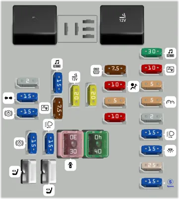 2013 Chevrolet Malibu fuse box diagram