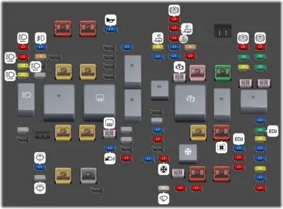2019 Chevrolet Silverado 1500 Cigarette lighter fuse