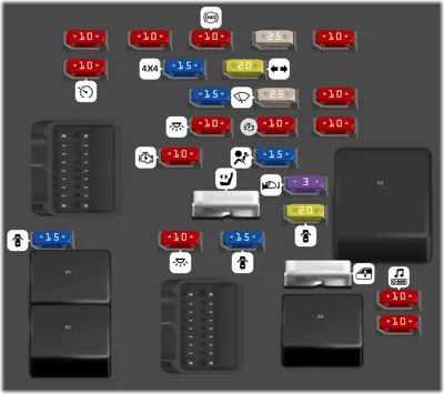 2002 silverado cigarette lighter fuse 2002 Chevrolet Silverado 1500 GMT800 Pre-facelift fuse box diagram