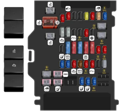 2016 Chevrolet Silverado Cigarette lighter fuse
