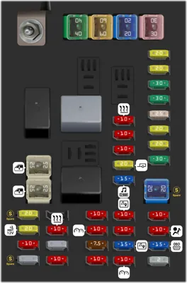 2012 Chevrolet Sonic Cigarette lighter fuse