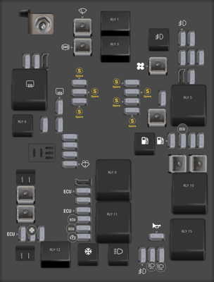 Lost In Your Sonic? Master Your Dashboard'S Fuse Panel! - j6w34j5