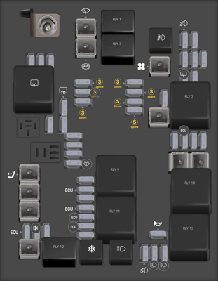 Fix Your Sonic Fast! Ultimate Fuse Box Guide - rj7n4yi