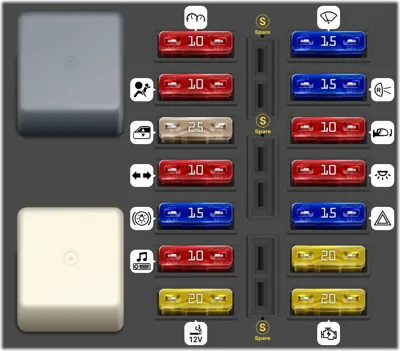 2001 Chevrolet Spark Cigarette lighter fuse