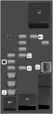 2020 Chevrolet Suburban fuse box diagram Rear Compartment Fuse Block