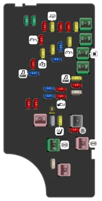 2013 chrysler 200 cigarette lighter fuse location 2013 Chrysler 200 fuse box diagram