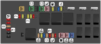 2008 Chrysler 300 Cigarette lighter fuse
