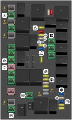 2007 Chrysler Pacifica Cigarette lighter fuse