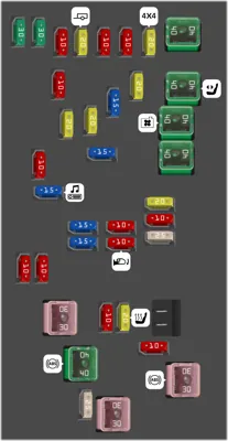 2010 Chrysler Sebring fuse box diagram