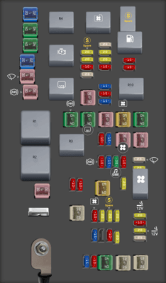 2009 Chrysler Town & Country fuse box diagram - StartMyCar