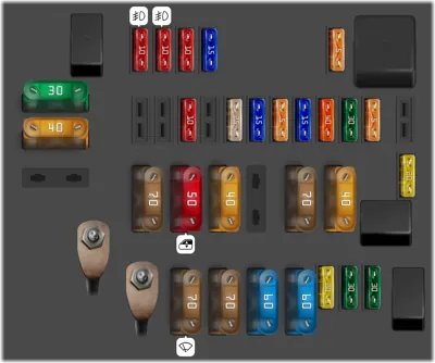 citroen xsara picasso cigarette lighter fuse 2001 Picasso Citroën Xsara fuse box diagram