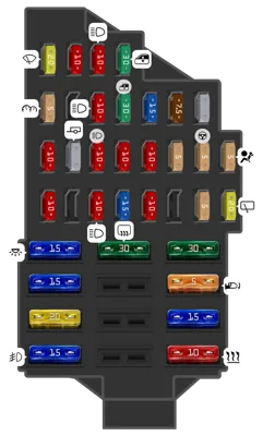 2012 Dacia Sandero G1 fuse box diagram