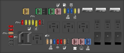 Dodge Challenger fuse box diagrams for all years - StartMyCar