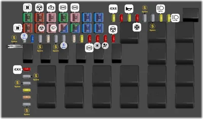 2017 Dodge Challenger fuse box diagram Front Power Distribution Center (Fuses)