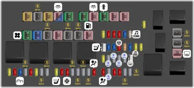 2017 Dodge Challenger fuse box diagram Rear Power Distribution Center (Fuses)