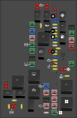 2005 Dodge Dakota Fuse Box Diagram