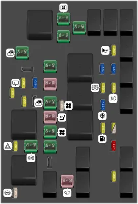 2005 Dodge Grand Caravan fuse box diagram