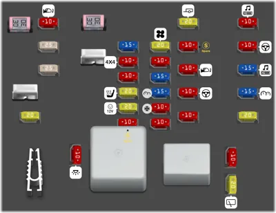 2014 dodge journey cigarette lighter fuse 2014 Dodge Journey fuse box diagram