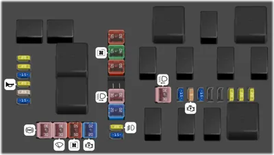 2005 Dodge Magnum fuse box diagram