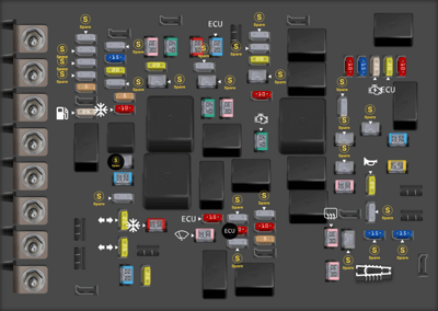 2020 Dodge Ram 1500 fuse box diagram - StartMyCar