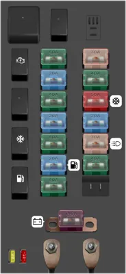 1998 dodge ram 1500 cigarette lighter fuse 12V Power outlet not working, fuses appear to be good Forum for Truck Owners & Enthusiasts What is the RAM1500 Cigarette