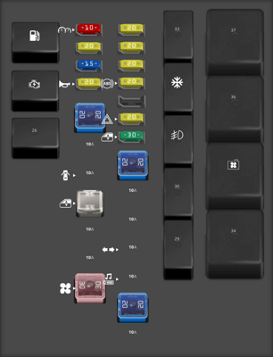Dodge Stratus fuse box diagrams for all years - StartMyCar