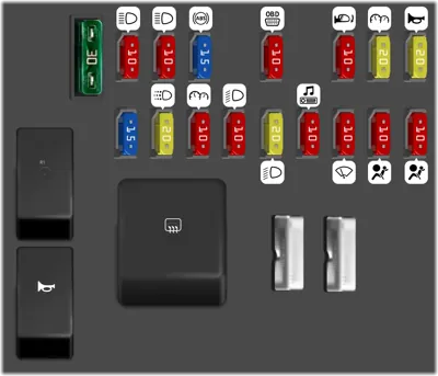 2005 Dodge Stratus fuse box diagram