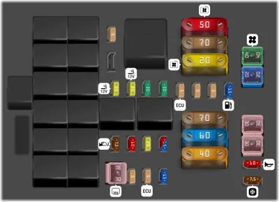 how much is a box of cigarettes in texas How much does a pack of cigarettes cost where u are? : r/stopsmoking