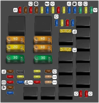 2016 Novo-Fiorino-South-America Fiat Fiorino fuse box diagram - StartMyCar