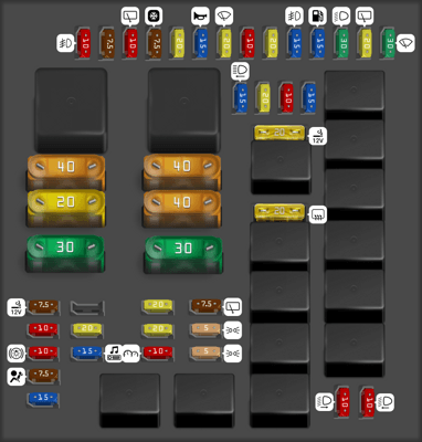 2020 Fiat Fiorino fuse box diagram - StartMyCar