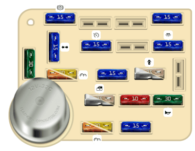 1986 Ford Bronco fuse box diagram - StartMyCar