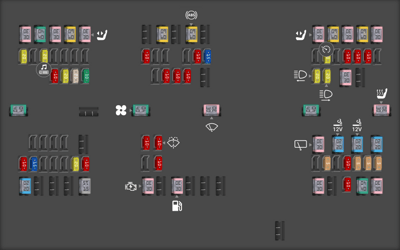 2024 Ford Bronco fuse box diagram - StartMyCar
