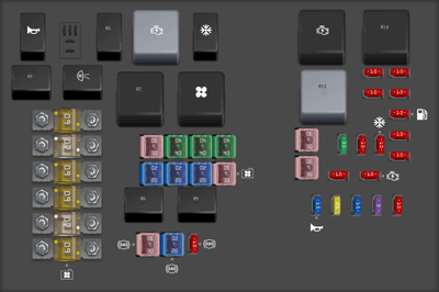2005 Ford C-Max fuse box diagram - StartMyCar