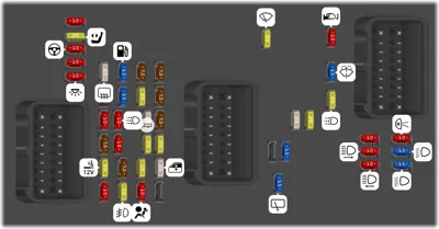 2007 Ford C-MAX Cigarette lighter fuse