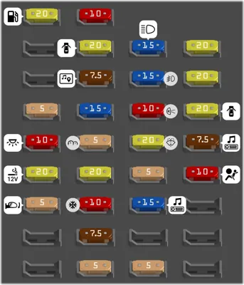 2012 Ford C-MAX Cigarette lighter fuse