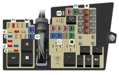 ford c max cigarette lighter fuse location Box Diagram C-MAX Hybrid / Energi (2012-2018) 2013 Ford C-MAX Hybrid fuse