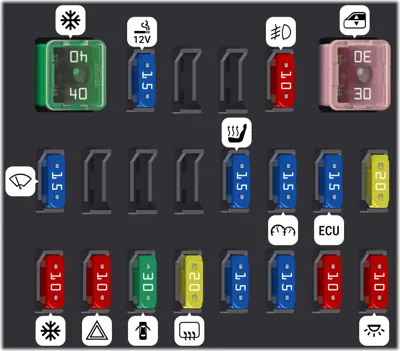 2001 Ford Courier Australian/NZ Spec fuse box diagram - StartMyCar